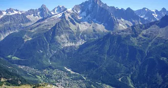 Téléphérique du Brévent