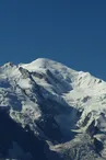 Le mont Blanc